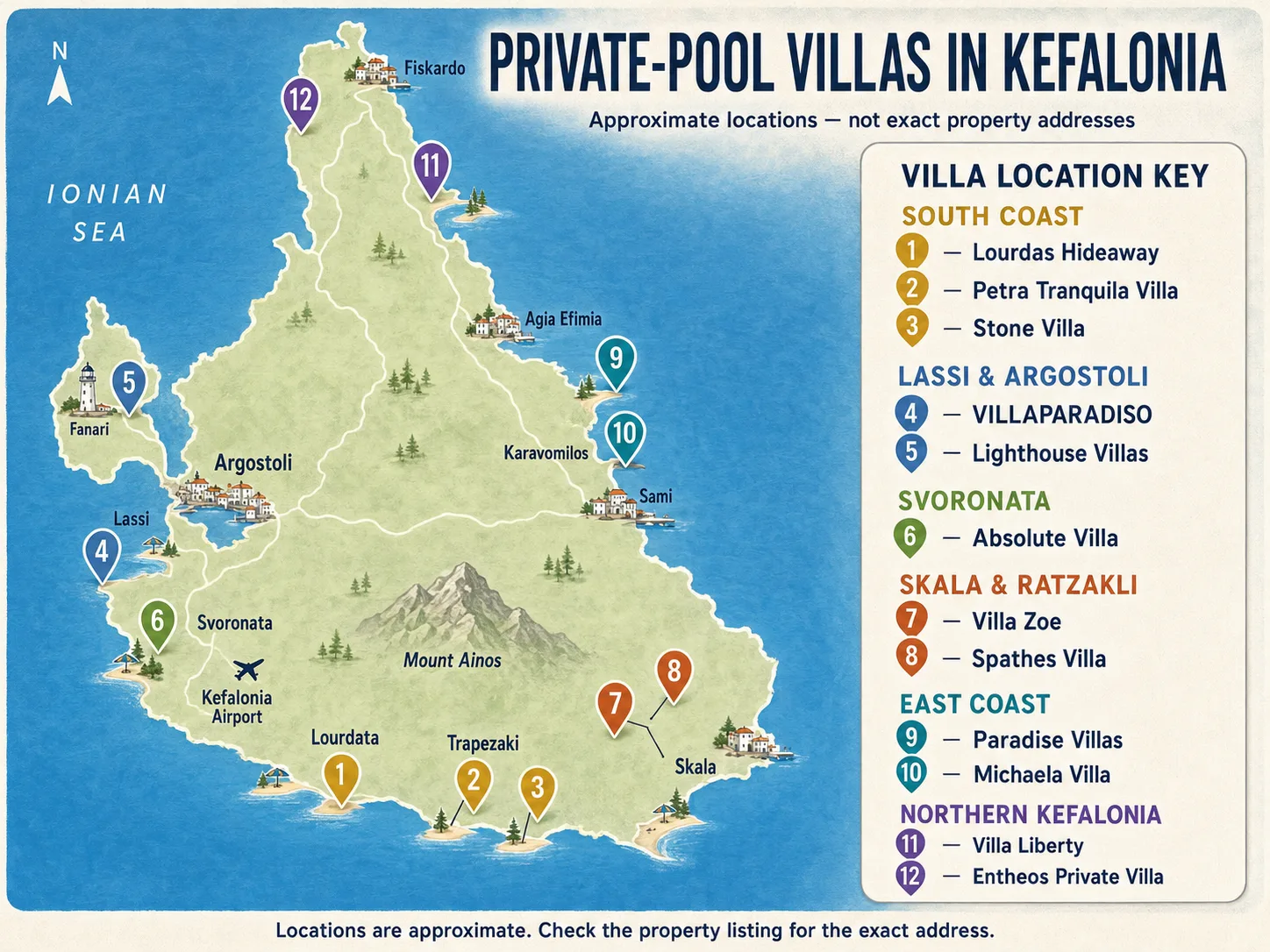 beachfront-villas-kefalonia-1